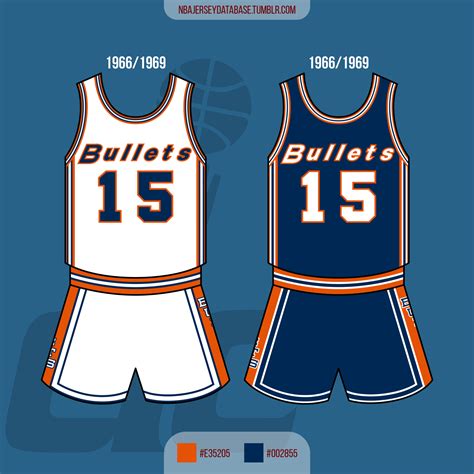 nba jerseys database|nba jersey history.